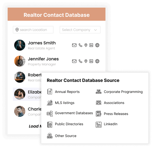 Data Source